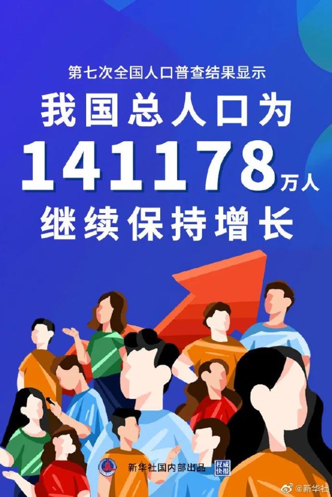 第七次全国人口普查!云南人口数为47209277人!占全国人口比重略下降