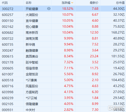 我国少儿人口比重回升_佛山又一补贴落实,惠及在佛老年人