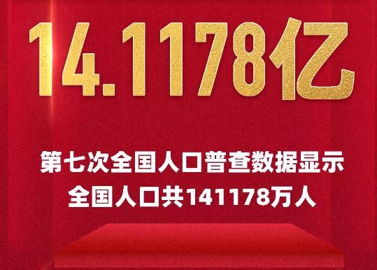 第7次人口普查结果:约14.1亿人,少儿人口比重回升,老龄化加深!