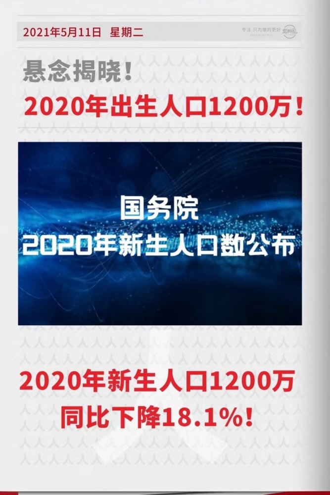 2020我国出生人口同比_2000年出生人口性别比