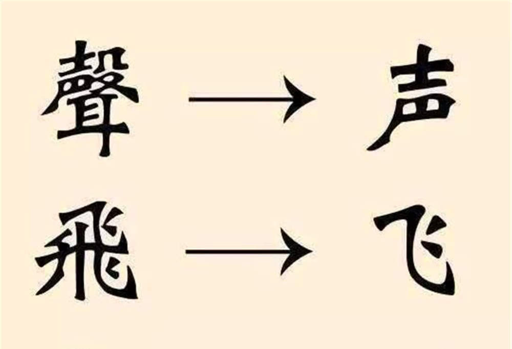 繁体字应该被恢复吗?112岁周有光表示,别把简单问题复杂化了