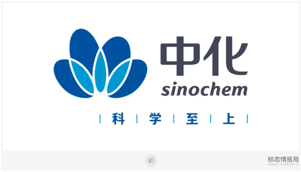 中化集团和化工集团logo中国中化控股有限责任公司(简称「中国中化」
