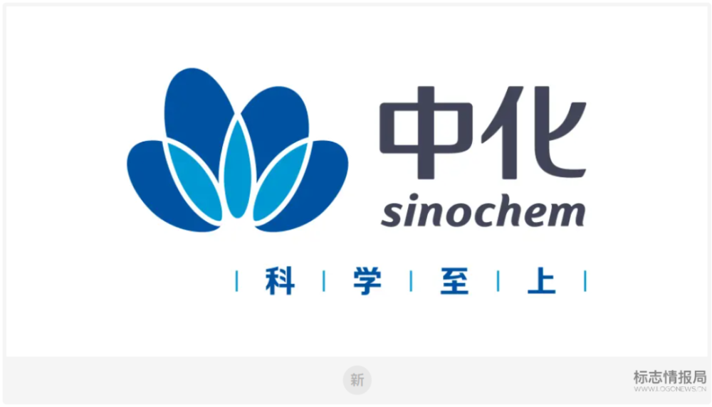 英文简称「sinochem holdings」)是由中国中化集团有限公司与中国化工