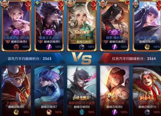 王者荣耀:单排四大无用英雄,最后一位无话可说,你还在盲选吗?
