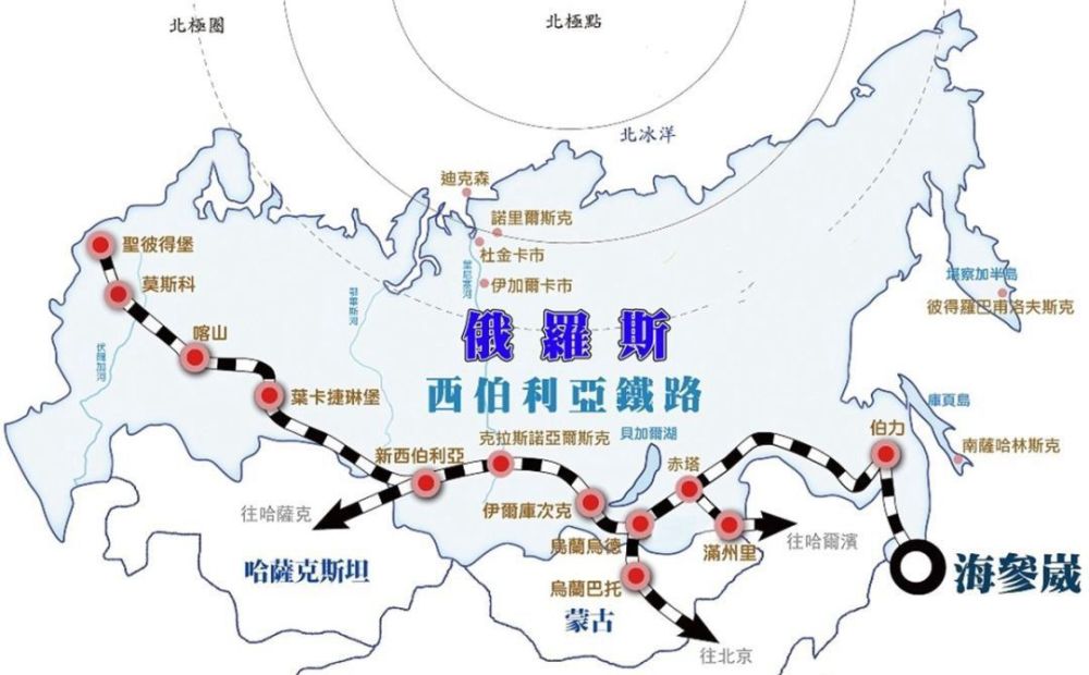 9288公里:百年前的西伯利亚大铁路与俄罗斯的国运