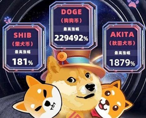 shib柴犬币是空气币吗柴犬币是不是主流币