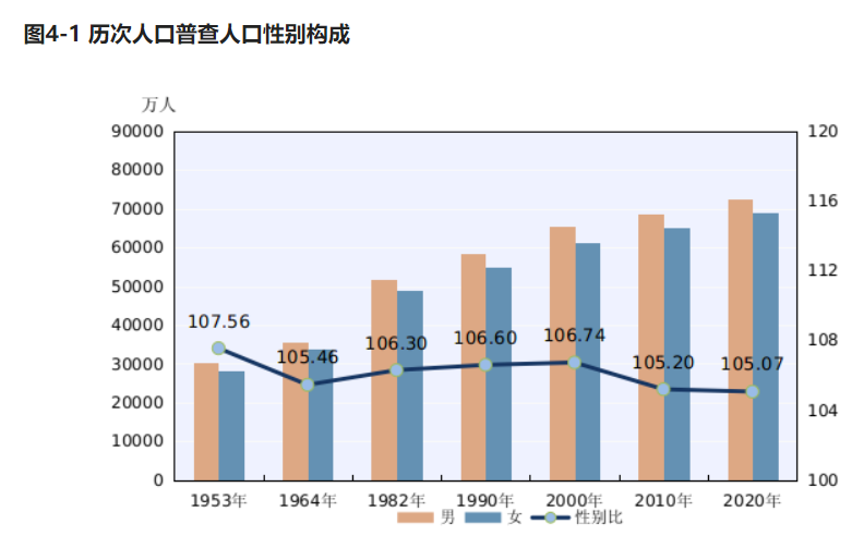 人口最少得国家_人口减少最快的10个国家,竟然都聚集在这一块儿了