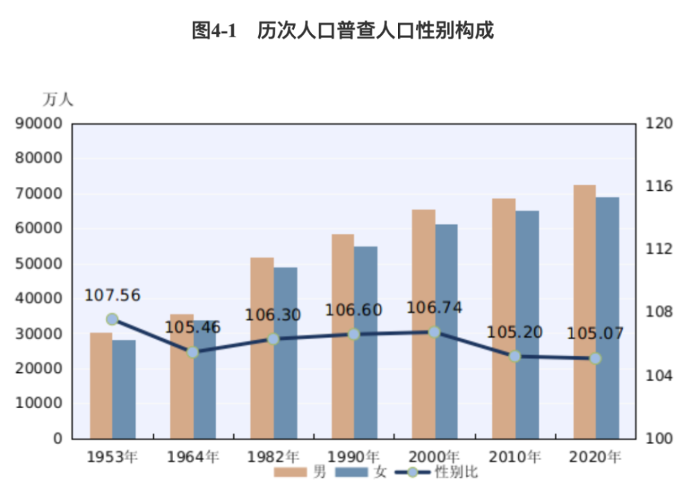 拉萨的人口_合肥房价是涨还是跌 班长预测未来10年合肥房价走势