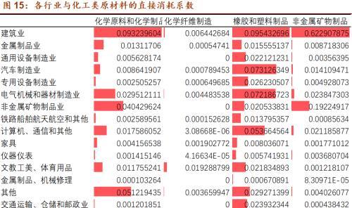 哪些产品能计入当年gdp_以下哪些价值应计入当年GDP(3)