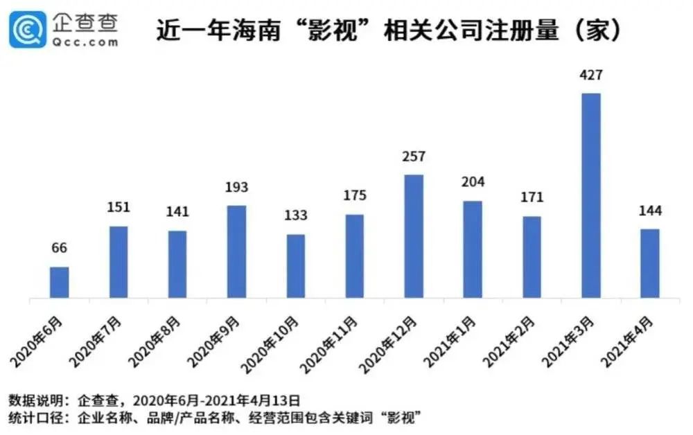 广西灵川未来5年gdp_不是贵州,未来5年GDP增速最高的可能是这个省