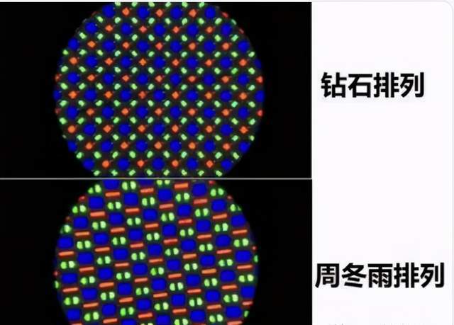 众所周知,钻石屏和周冬雨屏的区别就在于排列方式上,而体现在显示效果