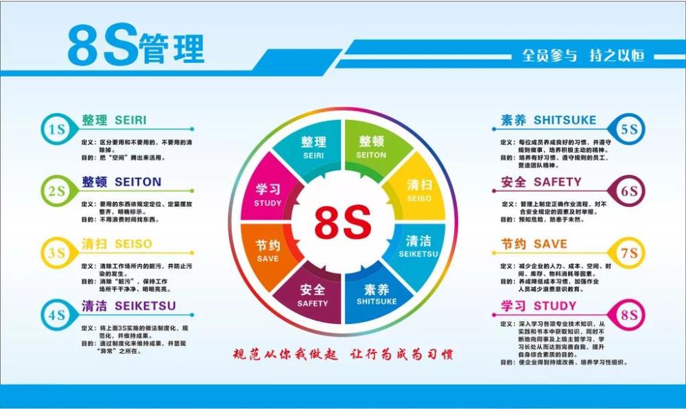 医院管理服务植入"8s"基因!莒县人民医院这样做