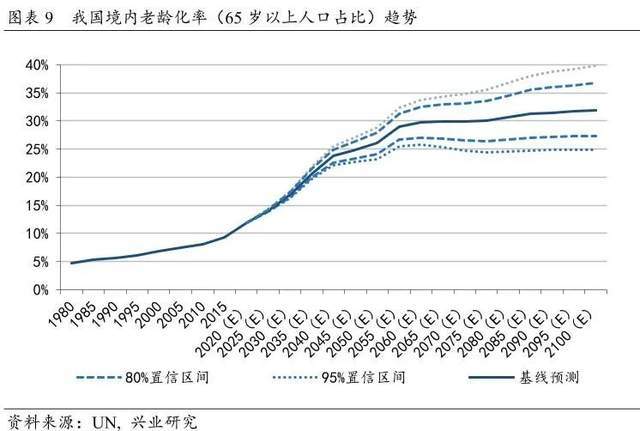 我国人口大约有_钓鱼岛大约有多少人口