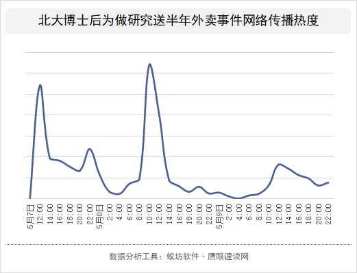 北京人口极限_北京人口规模膨胀超资源极限 城市运转压力空前(2)