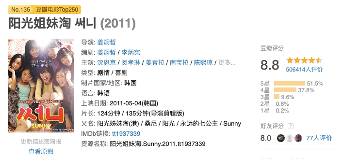 当然作为一部商业片,《阳光姐妹淘》收获了口碑和票房的同时也有批评