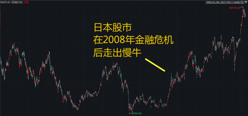 日本gdp衡量什么_9万亿俱乐部 十省份2018年GDP数据出炉(3)