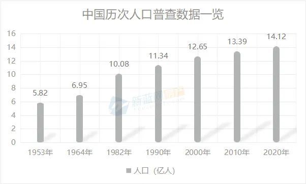 中国人口素质问题_中国人口日 你的健康素养达标了吗(2)