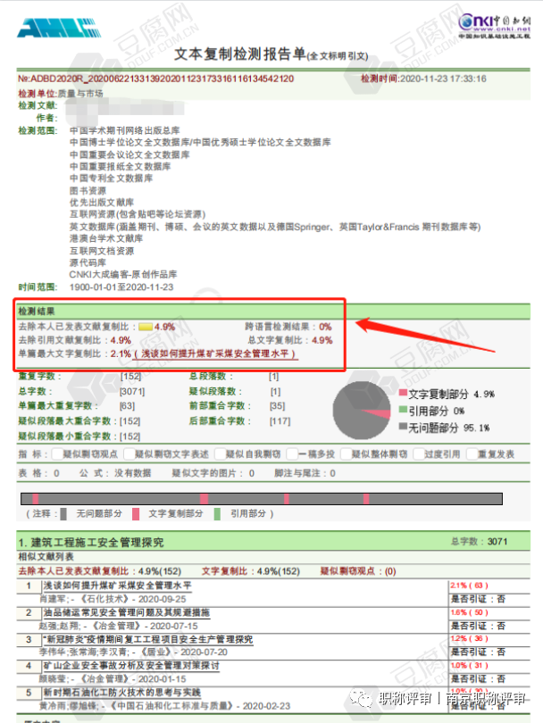 2,知网查重报告怎么看 既然说到知网查重率,很多工程师们平时不接触