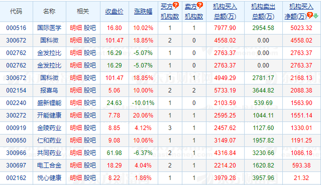 我国少儿人口比重回升_佛山又一补贴落实,惠及在佛老年人(2)