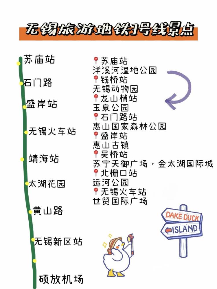 无锡旅游超全攻略地铁沿线景点无锡美食交通