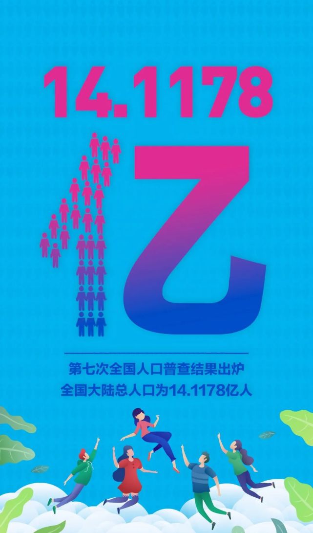 重磅数据全国人口超141亿湖南人口6644万