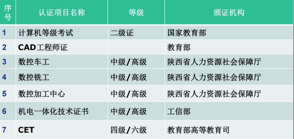 数控机床的编程原理是什么意思_数控机床编程图(2)