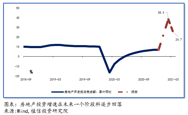 大冶市18年gdp预测_新榜出炉 湖北这9个国家级高新区排名简直帅呆了(2)