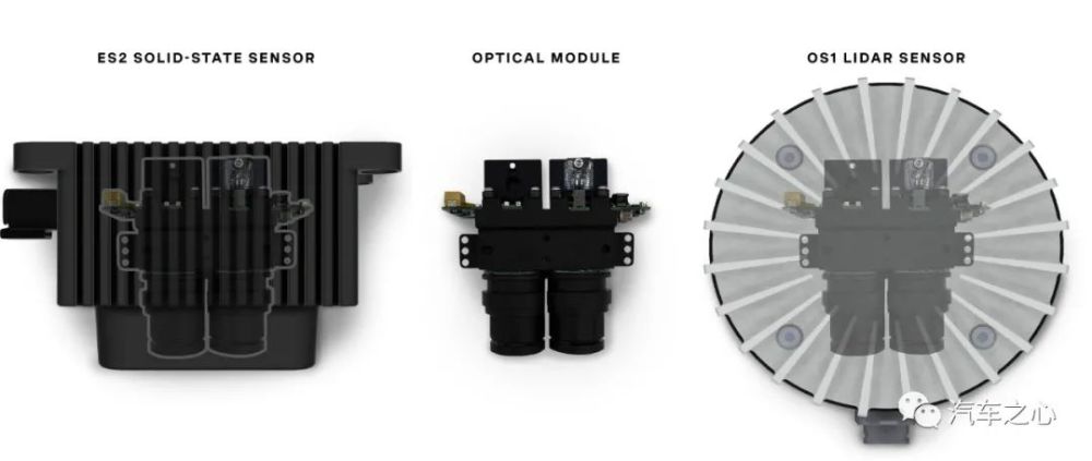 (2)ousterouster 的 es2 激光雷达发布时间定在 2022 年,量产则要放到