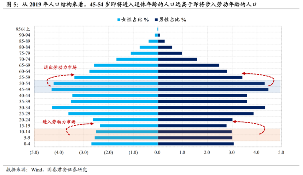 2020年人口出生率_2020年人口出生率暴跌,会给教培行业带来什么影响