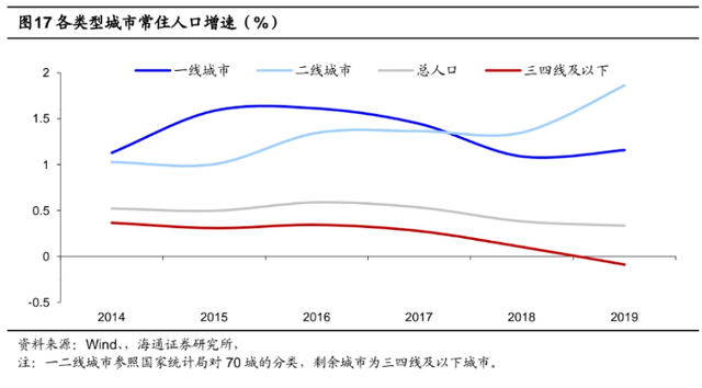 日本2021年人均gdp_中国 美国 印度 日本 越南的2021年人均GDP,IMF是咋预测的(2)