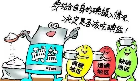 不同人群如何补碘 prevention tips 一些补碘小知识 一般人群 孕妇