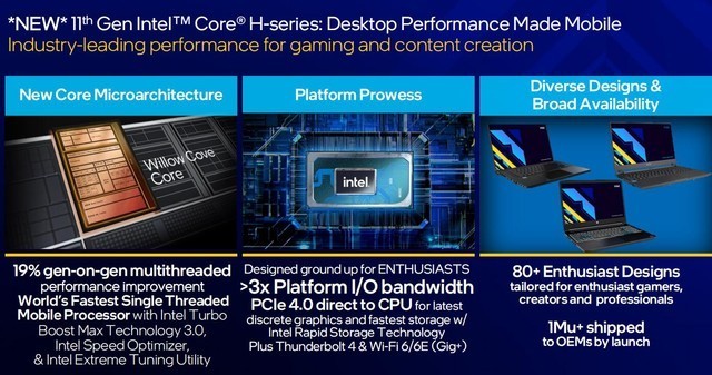 10nm标压处理器二度绽放!英特尔十一代酷睿h45解析