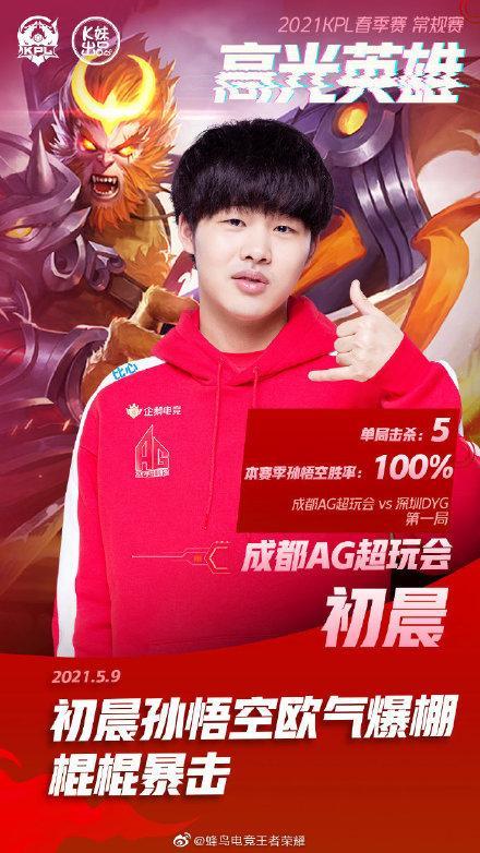 成都ag超玩会 2021kpl千万投资豪门