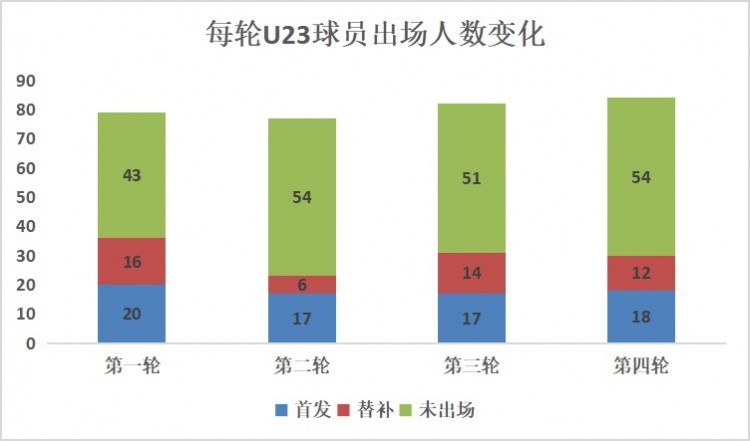 仙桃2020年gdp_仙桃市2020年国民经济和社会发展统计公报发布