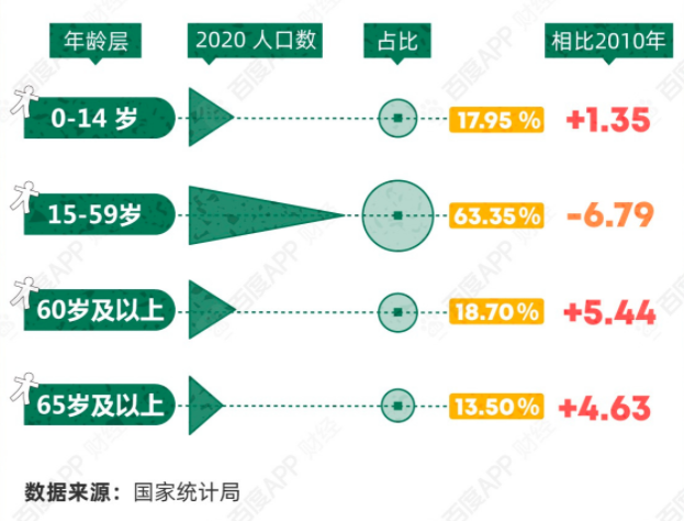 人口停止增长_美国房市重回07年泡沫 次贷危机又要来了(2)