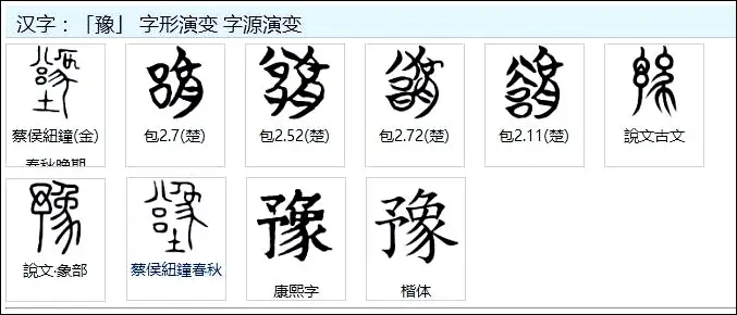 忠言慧语:豫字新解