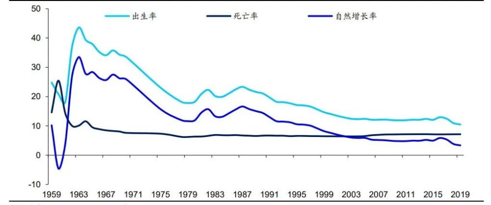 2020年上海市60岁以上人口数_上海市人口密度分布图