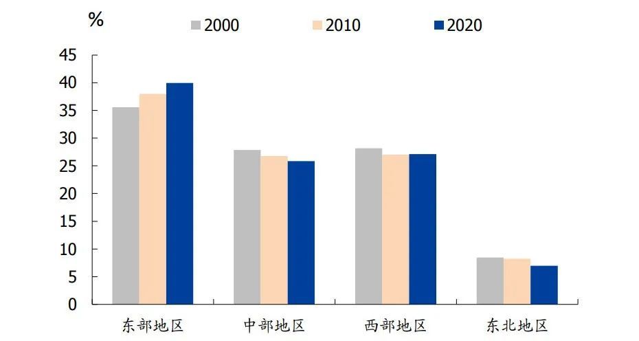 出生人口性别比怎么算_人口发展均衡是关键(3)