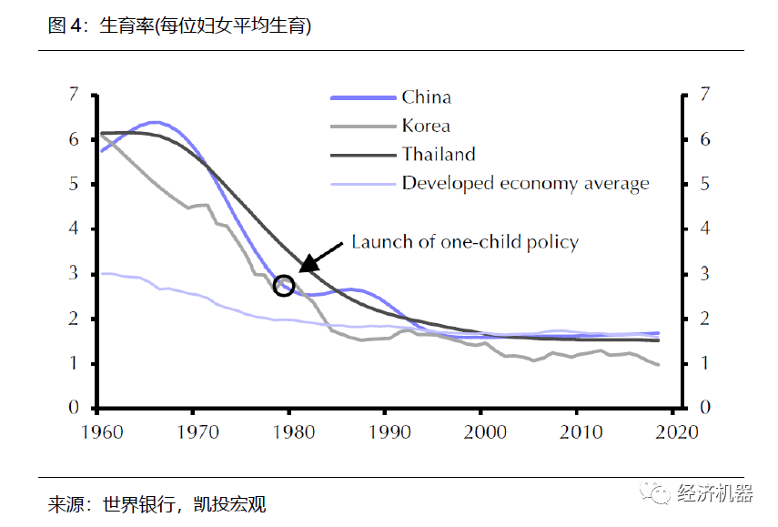 人口因素在社会发展中的作用是_如何通过人性的弱点,提高客户成交率(2)