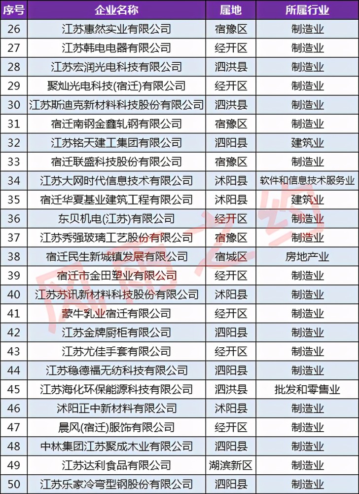 建材公司排名_建材公司图片