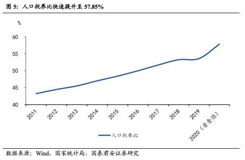 9型人格人口占比数据_男人只有这样,才最容易让女生对你着迷 上(2)