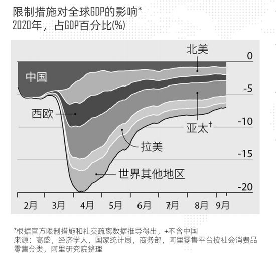 宣威GDp202O_2018年中国经济究竟会往哪儿走(3)