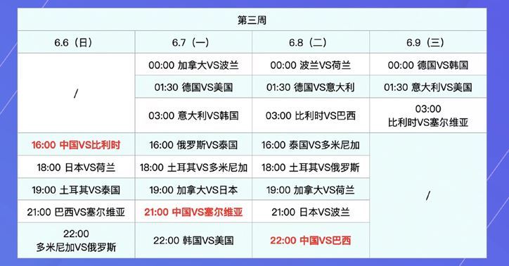 世界女排2021赛程时间表图片大全秋季冬季[世界女排赛程安排]