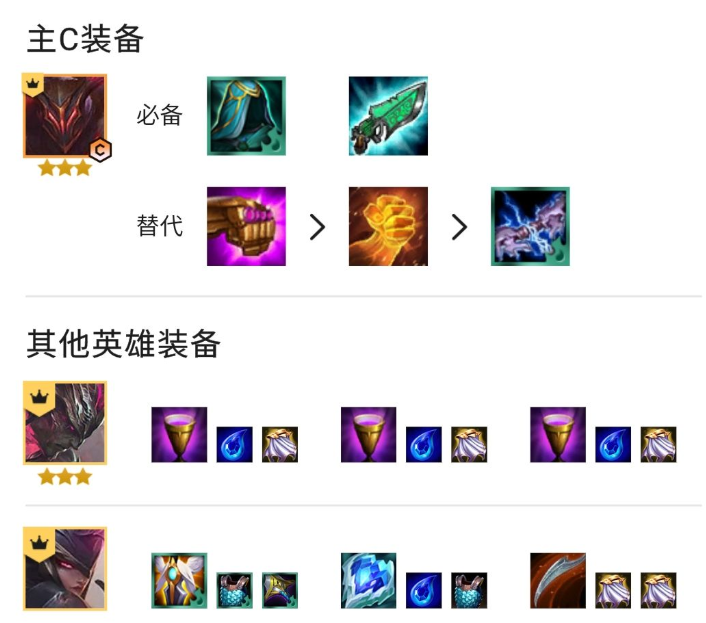 云顶之弈:莫德凯撒阵容,堪比猩红,真的是一代版本一代