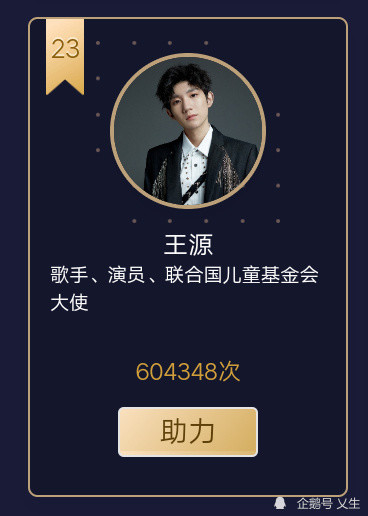 tfboys王俊凯王源易烊千玺:国家与联合国认证的偶像!