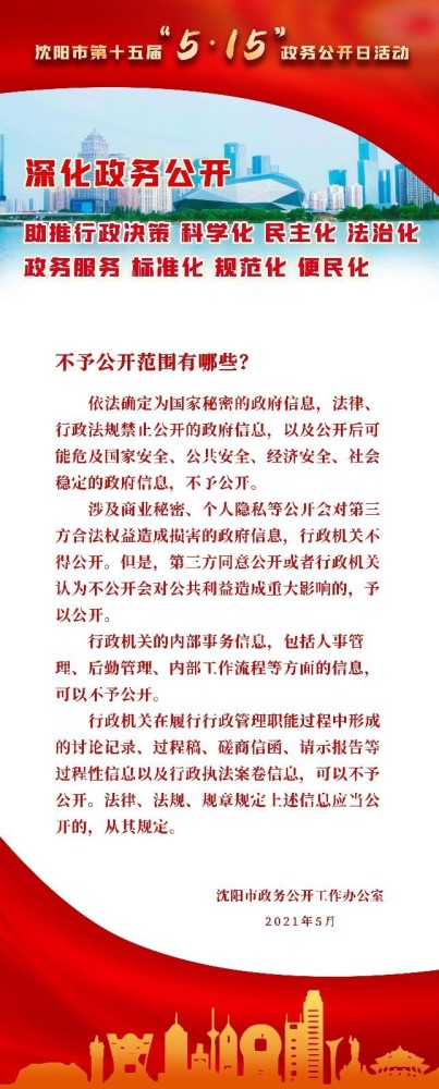 沈阳市第十五届5.15政务公开活动日