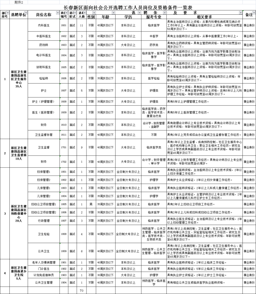 九台市区人口_精选图片帖 九台论坛 第155页(3)