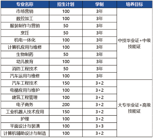 阜阳市gdp2021年平均_太马永久参赛号名单出炉(2)