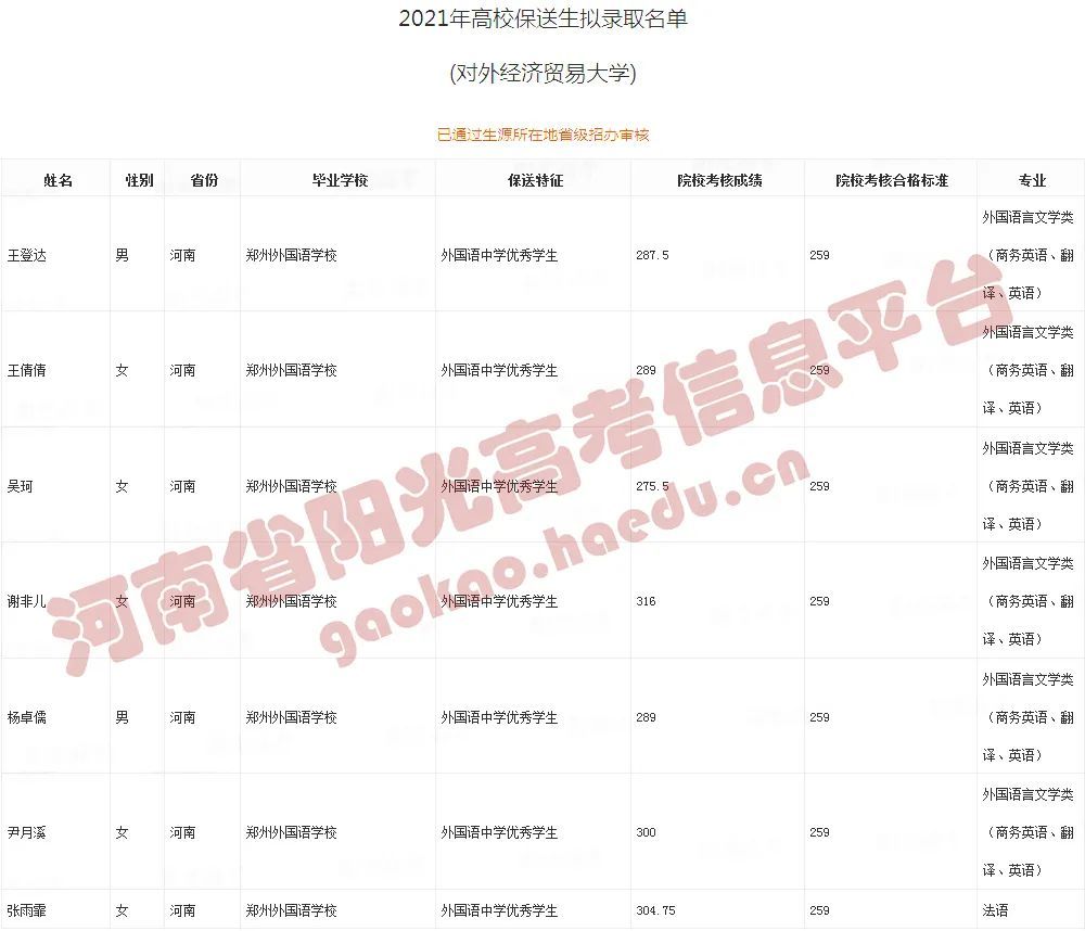 苏大强县级市2021年gdp前15名_保定排全国第12位,2021全国城市传播百强榜发布(2)