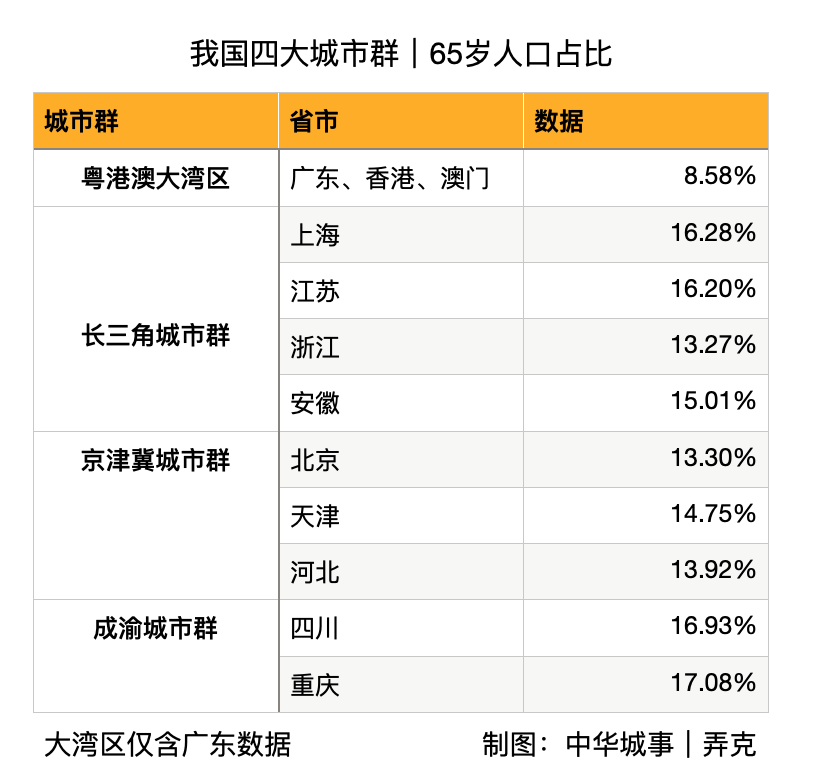 重庆2020年gdp总量预估_宁波为什么会落选2020 新一线 城市(3)